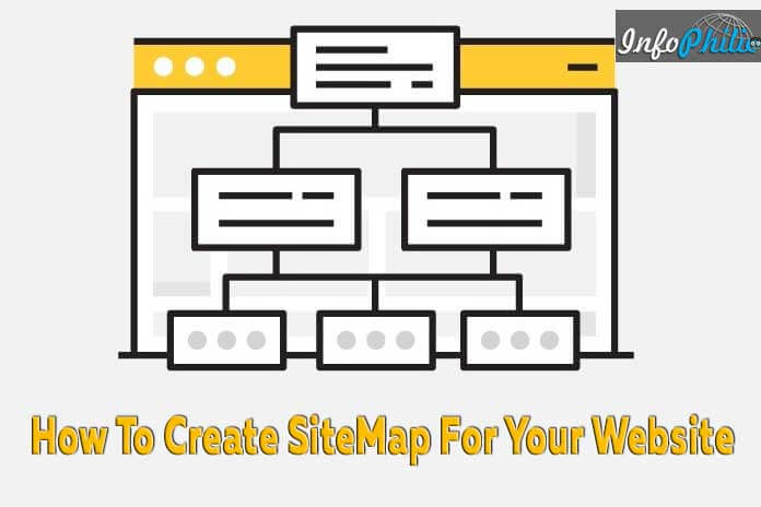 How To Create SiteMap For Your Website