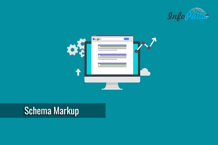 Boost Your SEO by Using Schema Markup