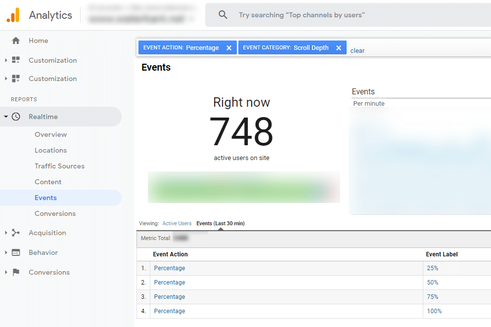 Check Scroll Tracking Depth Results in Google Analytics